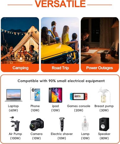 1000W Power Inverter for Vehicles, 12V DC to 110/120V AC Car Inverter with 3 AC Outlets, USB 24W/ PD 30W Fast Charger, Car Power Converter for Truck, Home, Laptop on Road Trip Essentials in Saudi Arabia