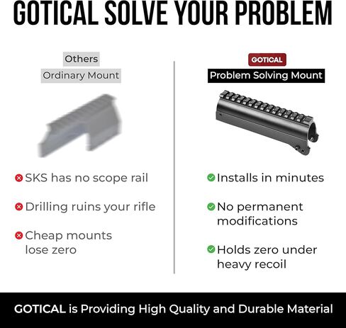 Gotical One Piece Saddle Scope Mount w/Picatinny Rail on Top for SKS Original Easy to Install Aluminum CNC-machined Hardcoat Anodized Matte Black in Saudi Arabia