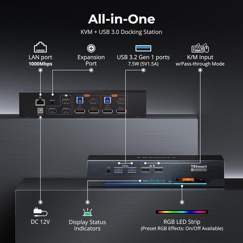 TESmart 8K @ 60 هرتز KVM Switch 3 شاشات 2 كمبيوتر USB 3.0، HDMI 2.1&DP 1.4 KVM Switch شاشات ثلاثية للألعاب 4K@144 هرتز، دعم EDID، شبكة جيجابت، VRR، جميع كابلات الإدخال متضمنة in Saudi Arabia