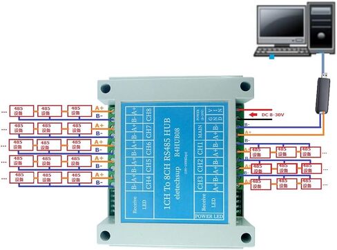 8 منفذ RS485 Hub الصناعية الصف 485 حافلة مكرر المنفذ التسلسلي إشارة مكبر للصوت in Kuwait