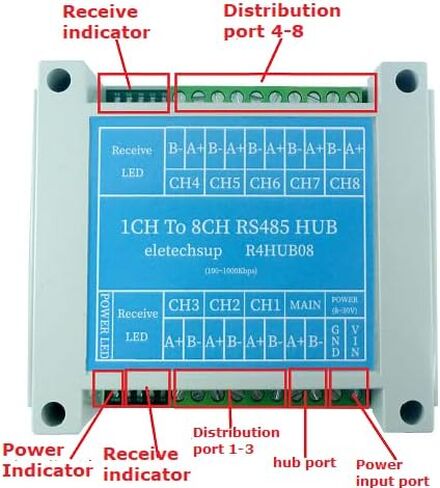 8 منفذ RS485 Hub الصناعية الصف 485 حافلة مكرر المنفذ التسلسلي إشارة مكبر للصوت in Kuwait
