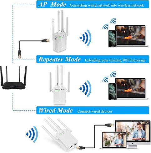 WiFi Range Extender Signal Booster - 1200Mbps WiFi Extender Covers up to 9800sq.ft, 2.4G/5G WiFi Booster and Signal Amplifier, Wireless Internet Booster for Home, 1-Tap Quick Setup in Kuwait
