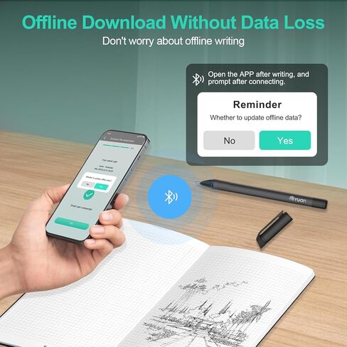 مجموعة الكتابة والكمبيوتر المحمول Smartpen، أقلام ذكية رقمية لتدوين الملاحظات، مزامنة في الوقت الحقيقي لرقمنة الملاحظات الورقية وتخزينها ومشاركتها، هواتف iPhone وAndroid الذكية in Kuwait