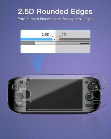 3-Pack Screen Protector for AYN Odin 2 Portal Handheld Game Consol,Flexible Soft Full Coverage Clear Thin TPU Film,Case-Friendly,High Definition,Anti Scratch for AYN Odin 2 Portal in Saudi Arabia