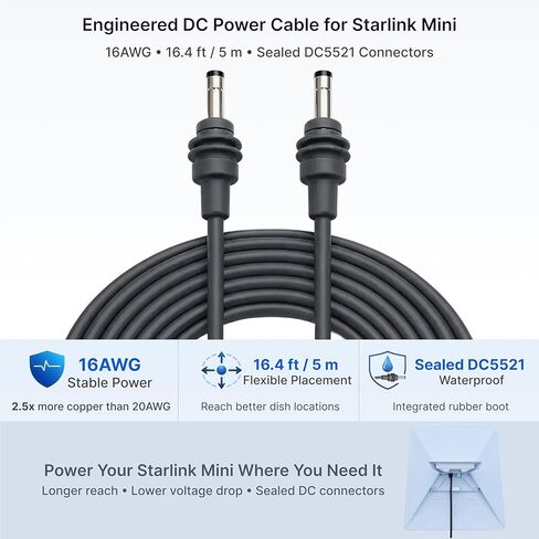 Starlink Mini Cable Kit, 16.4 FT/5M 16AWG DC Power Cable with 100W USB-C PD to DC5521 Adapter, Reverse-Feed Protection, Weather-Resistant in Saudi Arabia