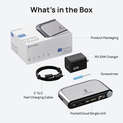 وحدة تخزين NAS محمولة من PocketCloud مع فتحات M.2 NVMe وSD، وسعة تصل إلى 8 تيرابايت (بدون أقراص) وقاعدة مع فتحة M.2 NVMe، وشبكة إيثرنت 2.5 جيجابت، وشحن PD ومنافذ USB-A، وتخزين SSD معياري in Saudi Arabia