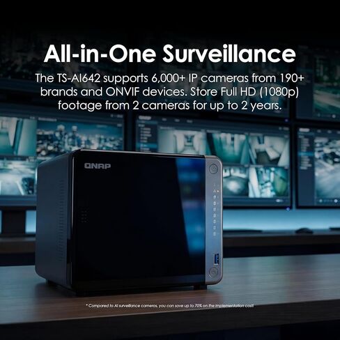 QNAP TS-AI642-8G-US 6 Bay AI NAS with a Power-efficient ARM Processor and NPU for AI-Powered Video and Image Recognition Applications (Diskless) in Saudi Arabia