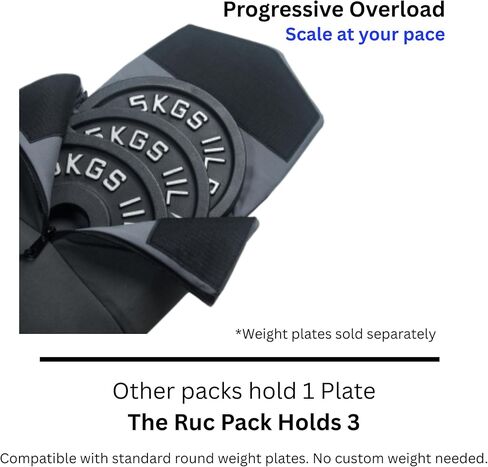 Ruc Pack Weighted Rucking Backpack for Walking, Strength & Endurance Training | Holds 3 Standard Weight Plates (25 lbs) | 1000D CORDURA | Sternum Strap & Hip Belt Included in Saudi Arabia