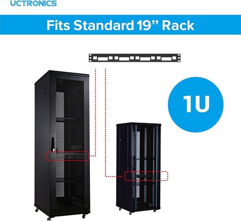 UCTRONICS Heavy-Duty Carbon Steel 1U Rack Mount for Raspberry Pi, 19" Rackmount, Supports 1-4 Units of Raspberry Pi 5/4B/3B/B+ in Saudi Arabia