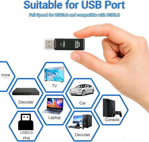 USB3.0 Micro SD Card Reader 5Gbps 2-in-1 USB Adapter for SDXC SDHC MicroSD UHS-I Cards, Compact Transfer for Laptop Camera, Black in Saudi Arabia