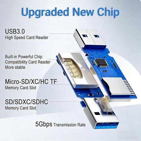 USB3.0 Micro SD Card Reader 5Gbps 2-in-1 USB Adapter for SDXC SDHC MicroSD UHS-I Cards, Compact Transfer for Laptop Camera, Black in Saudi Arabia