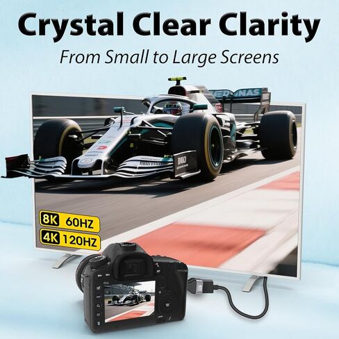 Cyberguys! Micro HDMI to HDMI Adapter 2-Pack, 8K@60Hz UHD MicroHDMI Adapter, Gold-Plated, High-Speed for GoPro, Raspberry Pi 4, Sony A6000, Nikon B500, DSLR Camera, Tablet, Monitor, Projector in Saudi Arabia