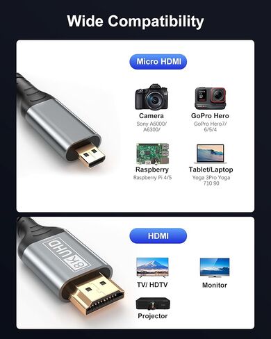 كابل Micro HDMI إلى HDMI بطول 6.6 أقدام، سلك محول Micro HDMI 2.1، 48 جيجابت في الثانية 8K@60 هرتز 4K@240 هرتز يدعم HDR eARC Dolby متوافق مع الكاميرا، Raspberry Pi 5 4، GoPro Hero 7/6، الكمبيوتر اللوحي، الكمبيوتر المحمول in Kuwait