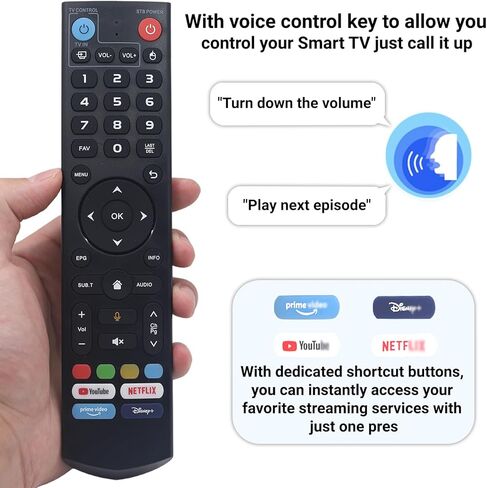 بديل V3 Pro الجديد لجهاز التحكم عن بعد الصوتي vSeeBox المتوافق مع موديلات vSeeBox V1، V2، V3، V5 Pro، V3 Plus، V1 Max، Elite، Max in Kuwait