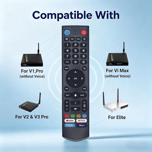 بديل V3 Pro الجديد لجهاز التحكم عن بعد الصوتي vSeeBox المتوافق مع موديلات vSeeBox V1، V2، V3، V5 Pro، V3 Plus، V1 Max، Elite، Max in Kuwait