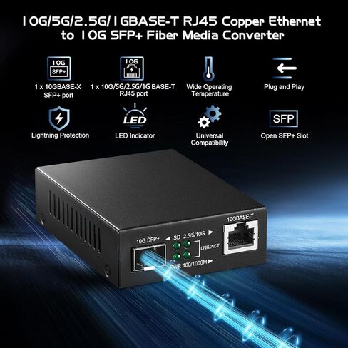 غطاء وسائط فايبر 10 جيجا، 2 منفذ 10 جيجابت بيناردات إيثرنت، 1 × 10 جيجا منفذ RJ45، 1 × 10 جيجا منفذ SFP، علبة معدنية صغيرة بدون مروحة، توصيل وتشغيل غير مُدار in Saudi Arabia