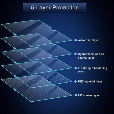 Screen Protector for MacBook Air 13.6" 2026 with M5 Chip A3449 5H PET HD High Definition Anti Scratch Dustproof Protection Accessories (2 Pack) in Saudi Arabia