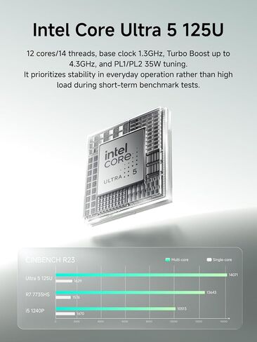 MINISFORUM M1 Lite Mini PC Core Ultra 5 Processor 125U(12C/14T) Barebone No Storage/OS Desktop Computer, HDMI|DP|USB4 Video Output, 2.5G RJ45/WiFi6e, 2X PCIe4.0 SSD Slot, Intel Graphics Micro PC in Saudi Arabia