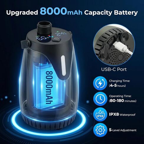 Portable Camping Shower 8000mAh Rechargeable Outdoor Shower with LED Display, IPX8 Waterproof, 4 Spray Modes, 5-Level Water Pressure & Colorful Ambient Light for Camping, Hiking, Beach, Pet Bathing in Saudi Arabia