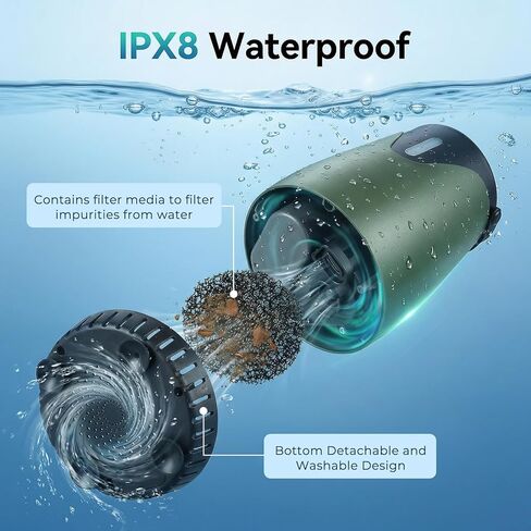Portable Camping Shower 8000mAh Rechargeable Outdoor Shower with LED Display, IPX8 Waterproof, 4 Spray Modes, 5-Level Water Pressure & Colorful Ambient Light for Camping, Hiking, Beach, Pet Bathing in Saudi Arabia