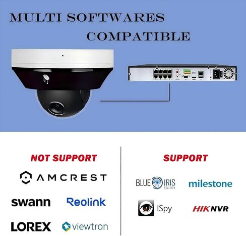 كاميرا Real HD 6MP Mini PTZ Dome PoE IP في الهواء الطلق مع إمالة عمومية، تكبير 3X، عدسة متغيرة البعد البؤري بمحرك 2.8-8 مم، H.265، IP66، NVR أو Windows PC مطلوبة، متوافقة مع NDAA in Saudi Arabia