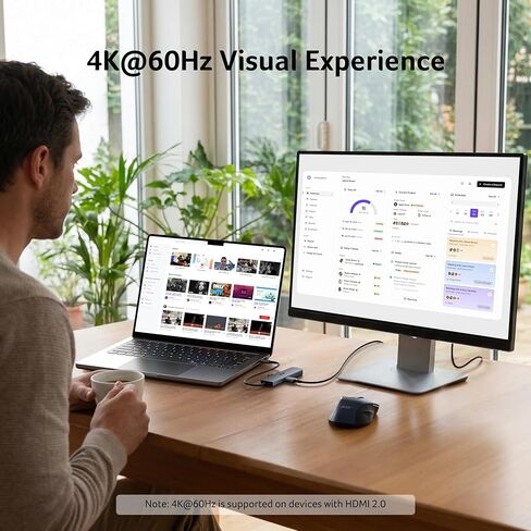 acer 6 in 1 USB C Hub with Ethernet, 4K@60Hz USBC to HDMI Multiport Adapter, 100W PD Charging, USB A/USB C Data Ports USB C Splitter for MacBook Neo/Pro/Air, Acer, iPad, iPhone 17/16/15 in Saudi Arabia