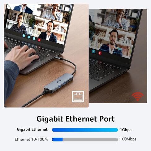 acer 6 in 1 USB C Hub with Ethernet, 4K@60Hz USBC to HDMI Multiport Adapter, 100W PD Charging, USB A/USB C Data Ports USB C Splitter for MacBook Neo/Pro/Air, Acer, iPad, iPhone 17/16/15 in Saudi Arabia