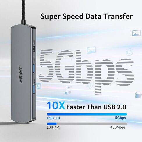 acer 6 in 1 USB C Hub with Ethernet, 4K@60Hz USBC to HDMI Multiport Adapter, 100W PD Charging, USB A/USB C Data Ports USB C Splitter for MacBook Neo/Pro/Air, Acer, iPad, iPhone 17/16/15 in Saudi Arabia
