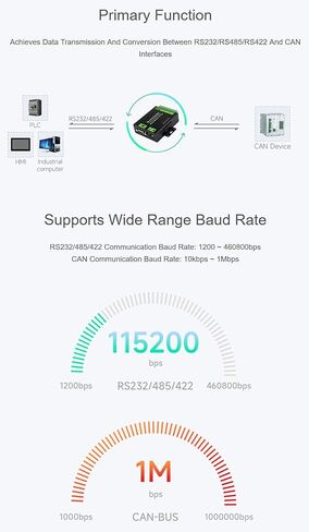 RS232/485/422 to CAN Industrial Isolated Converter Supports Modbus RTU Conversion with Multiple Protection Circuits @XYGStudy (RS232/485/422 to CAN) in Saudi Arabia