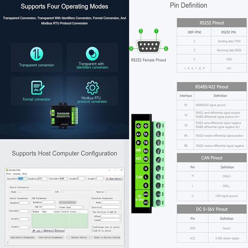 RS232/485/422 to CAN Industrial Isolated Converter Supports Modbus RTU Conversion with Multiple Protection Circuits @XYGStudy (RS232/485/422 to CAN) in Saudi Arabia