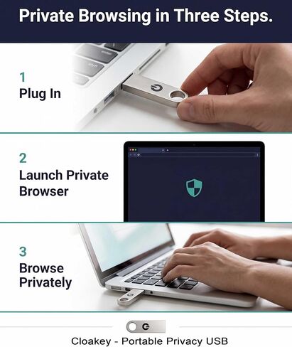 متصفح الويب المحمول Cloakey - محرك أقراص USB محمول مجهول للخصوصية مع متصفح مع مدير كلمات المرور in Kuwait