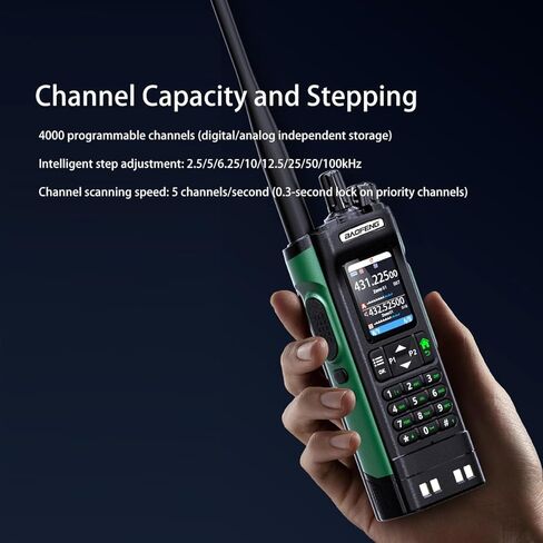 راديو BAOFENG DM-32UV DMR Ham، GPS APRS UHF VHF ثنائي النطاق 10 وات تناظري رقمي طويل المدى راديو ثنائي الاتجاه، USB-C قابل لإعادة الشحن مع التشفير، NOAA، إنذار للطوارئ، طقم ميكروفون مكبر الصوت in Saudi Arabia