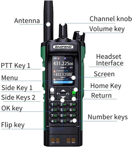 راديو BAOFENG DM-32UV DMR Ham، GPS APRS UHF VHF ثنائي النطاق 10 وات تناظري رقمي طويل المدى راديو ثنائي الاتجاه، USB-C قابل لإعادة الشحن مع التشفير، NOAA، إنذار للطوارئ، طقم ميكروفون مكبر الصوت in Saudi Arabia