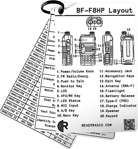 البطاقة المرجعية Baofeng BF-F8HP - دليل تردد مقاوم للماء بقدرة 8 وات لـ HAM وGMRS وFRS وMURS واتصالات الطوارئ | NOAA الطقس، خطة PACE، نغمات CTCSS/DCS | مرجع حقل Prepper EMCOMM | راديو جاهز in Kuwait