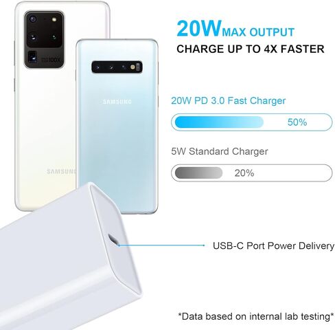 كتلة شاحن سريع iPhone 17e 16e، 2 حزمة محول طاقة USB C بقدرة 20 واط من النوع C شاحن جداري لهاتف iPhone 17/17 Pro/17 Pro Max/Air/16/16 Pro/16 Pro Max/16 Plus/15/14/13/12/11/Pro/Max/SE/XR/XS، Pixel 10a 9 Pro in Saudi Arabia