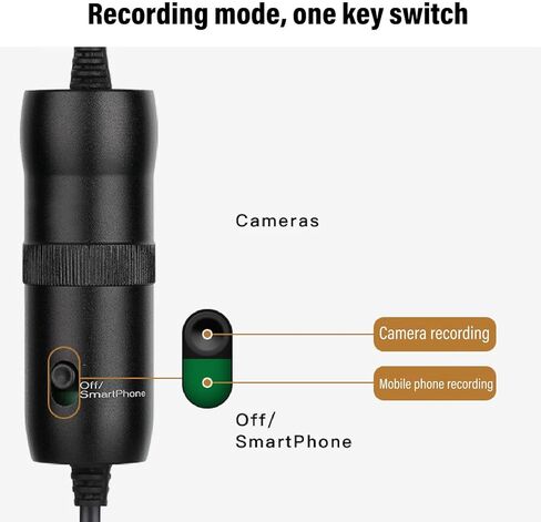 Zunate USB Type C Lavalier Microphone Wired Lapel Mic, Plug and Play with Noise Reduction, Super Cardioid for Smartphone Recording Interview Live Streaming in Saudi Arabia