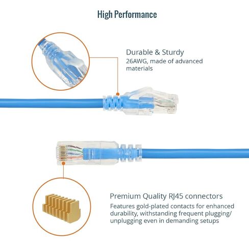 كابل إيثرنت Cat6 بطول 50 قدم من Tecmojo، موصلات نحاسية نقية 26AWG بنسبة 100%، كابل شبكة Cat6، Snagless RJ45 لجهاز التوجيه، المودم، Xbox، الكمبيوتر المحمول، الخوادم، أزرق in Kuwait