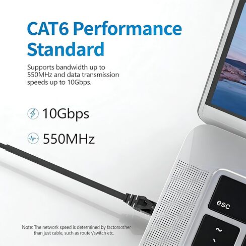 Cat 6 Ethernet Cable 50ft, Indoor&Outdoor, High Speed 10Gbps Round Internet Network Cable, Pure Copper Ethernet Patch Cable Short, Cat6 Computer Cable with Snagless RJ45 Connectors, Black in Saudi Arabia