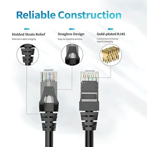 Cat 6 Ethernet Cable 50ft, Indoor&Outdoor, High Speed 10Gbps Round Internet Network Cable, Pure Copper Ethernet Patch Cable Short, Cat6 Computer Cable with Snagless RJ45 Connectors, Black in Saudi Arabia
