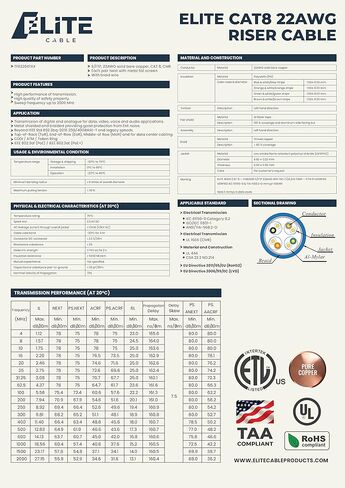 النخبة 250 قدم. Cat8 Shielded Riser (CMR)، 40 جيجابت، 2000 ميجا هرتز، S/FTP 22AWG، النحاس الصلب العاري، مدرج في قائمة UL، مدرج في قائمة ETL، PoE++ (رمادي، 250 قدمًا) in Kuwait