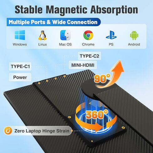 16 Inch Portable Monitor for Laptop, 1200P FHD Dual Monitor Extender with VESA Magnetic Stand, External Travel Display for Mac PC Phone in Saudi Arabia