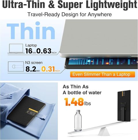 16 Inch Portable Monitor for Laptop, 1200P FHD Dual Monitor Extender with VESA Magnetic Stand, External Travel Display for Mac PC Phone in Saudi Arabia