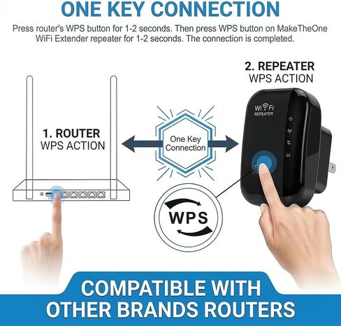 1pcs WiFi Extenders Signal Booster Up to 1200 sq.ft and 30 Devices, 300Mbps &2.4GHz Wireless Internet Repeater Booster with Ethernet Ports, WPS Setup - EU,Black in Saudi Arabia