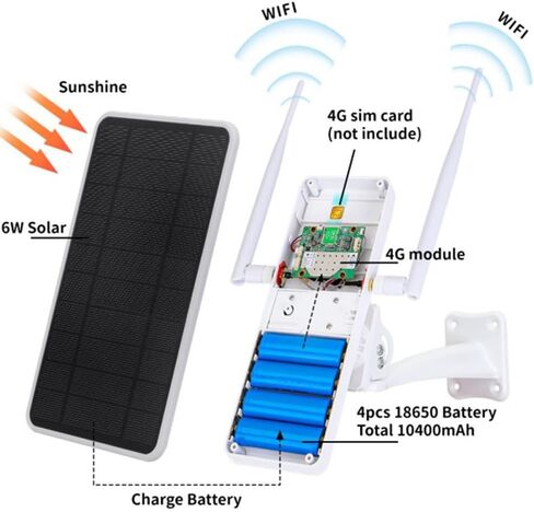 6W 4G Solar Router,WiFi Repeater,4G Router Solar Powered One Machine,IP66 Waterproof in Saudi Arabia