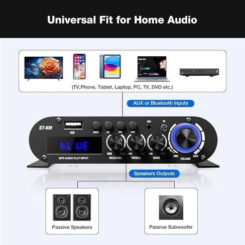 Facmogu ST-839 2.1CH مضخم صوت ستيريو بلوتوث صغير، RMS 25Wx2+40W مضخم صوت مخرج الطاقة، مستقبل صوت منزلي USB/AUX/RCA للمسرح المنزلي، يتضمن محول طاقة عن بعد وDC12V 5A in Kuwait