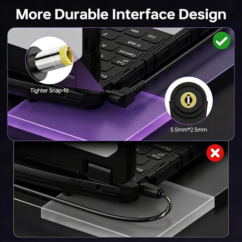 110W شاحن سيارة محمول لباناسونيك Toughbook FZ-55 CF-18 CF-19 CF-20 CF-29 CF-30 CF-31 CF-33 CF-50 CF-51 CF-52 CF-53 CF-54 CF-73 Toughpad FZ-G1 محول تيار مستمر للكمبيوتر المحمول لشاحن باناسونيك in Kuwait