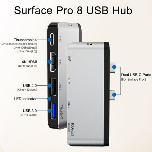 Surface Pro 8 Docking Station USB C Hub with Thunderbolt 4 (40Gbps Data+8K Display+100W PD), 4K HDMI, USB 3.0/2.0, TF Card Slot, Triple Display USB-C Adapter for Surface Pro8 Home Office in Kuwait