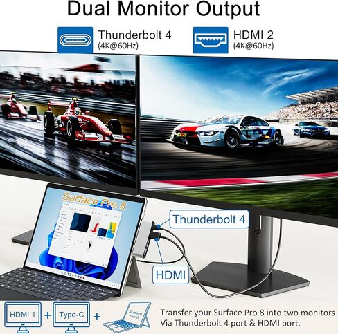 Surface Pro 8 Docking Station USB C Hub with Thunderbolt 4 (40Gbps Data+8K Display+100W PD), 4K HDMI, USB 3.0/2.0, TF Card Slot, Triple Display USB-C Adapter for Surface Pro8 Home Office in Kuwait