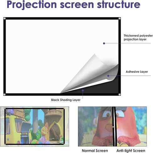 60-Inch Anti-Light Projector Screen, 4K HD 4:3 Portable Outdoor Movie Screen, Black Backing Foldable Indoor Projection Screen with High Gain & 160° Viewing Angle for Home Theater, Camping, RV in Kuwait