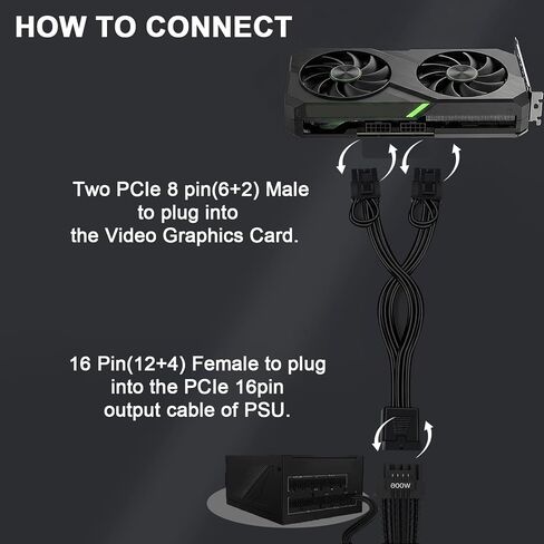 12VHPWR Cable Extension, 7 Inch 16 Pin(12+4) Female to Dual 8 Pin(6+2) Male PCIe Conversion GPU Cable, GPU Power Conversion Cables for Power Supply with 12VHPWR Port in Kuwait